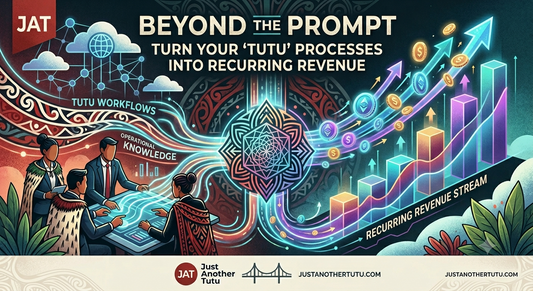 Infographic titled 'Beyond the Prompt' depicting a team using a digital interface to transform operational workflows into a recurring revenue stream, combining futuristic data nodes with traditional Māori-inspired patterns.